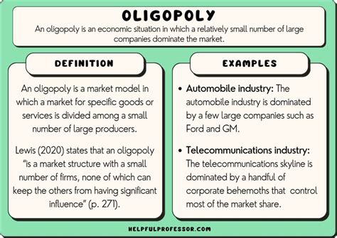 10 Oligopoly Examples (Homogenous and Heterogeneous)