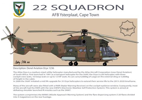 The Work Horse of the SAAF-The Oryx Helicopter – Aviation Central