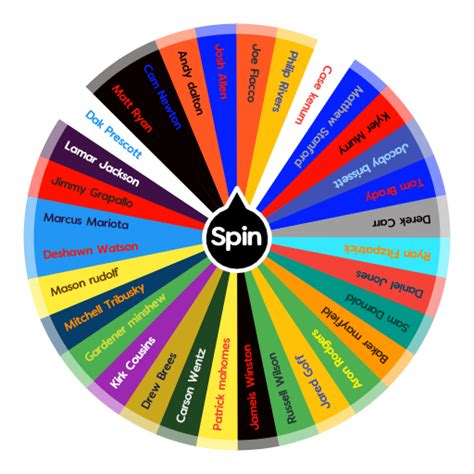 NFL starting QB | Spin the Wheel - Random Picker