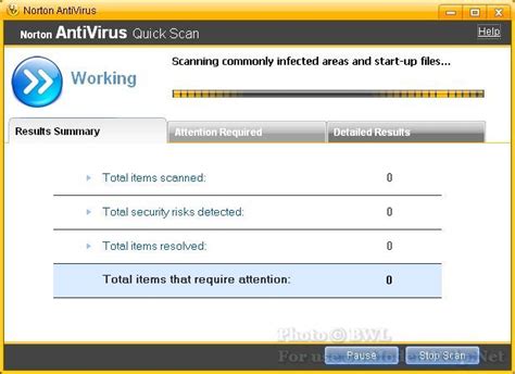 Norton Antivirus 2008