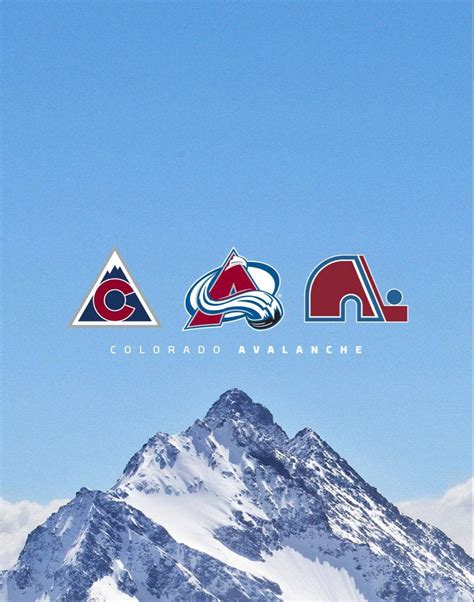 Download Evolution of Colorado Avalanche Logos Wallpaper | Wallpapers.com