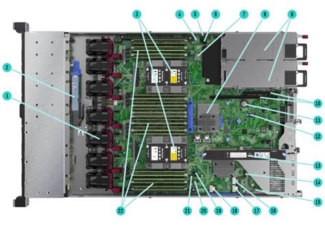 HPE Server, HPE Proliant Server, HPE Proliant DL360 G10 Server.