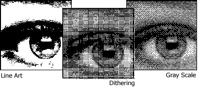 Dithering | EDRM