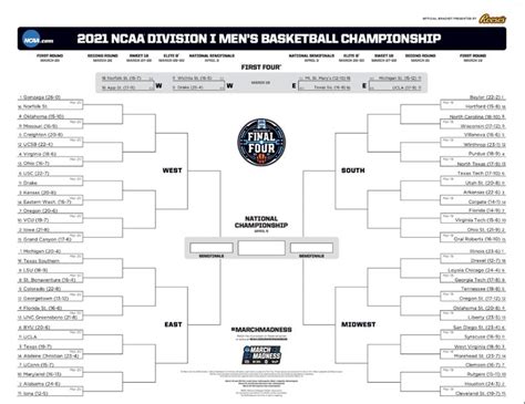 Printable 2021 NCAA Bracket