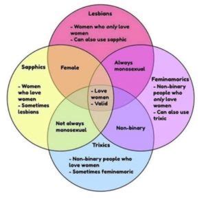 Trixic – Meaning, Origin and Usage - English-Grammar-Lessons.com