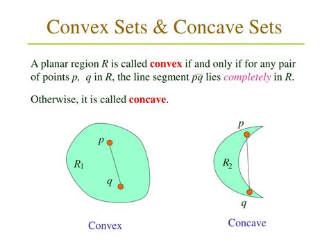 PPT - Convex Sets & Concave Sets PowerPoint Presentation, free download - ID:480656