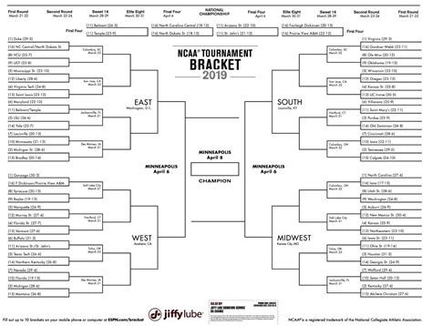 Large Printable Ncaa Bracket 2024 Pdf