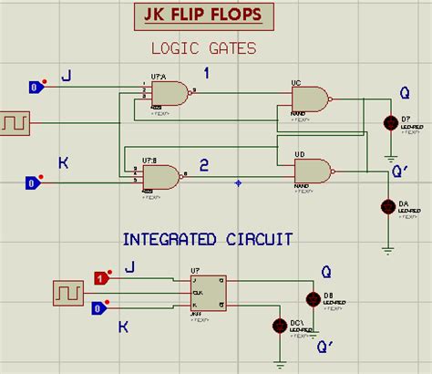 JK Flip Flop Circuit Diagram in Proteus - The Engineering Projects