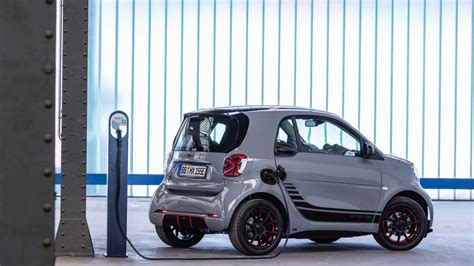 Smart EQ fortwo coupe | myenergi GB