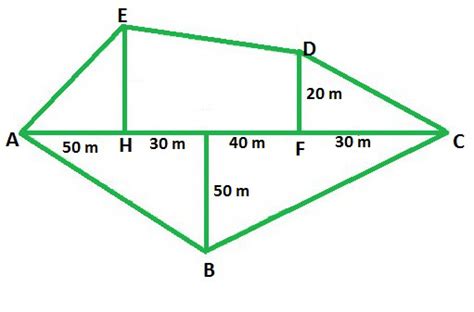 Area of Polygon: Formula, Definition, Examples, and FAQs