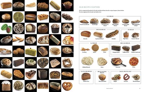 A First Look: New Content from Modernist Bread | Modernist Cuisine
