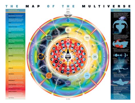 The map of the New 52 MULTIVERSE (The Multiversity Guidebook) : comicbooks