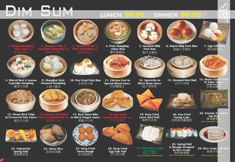 DimSum