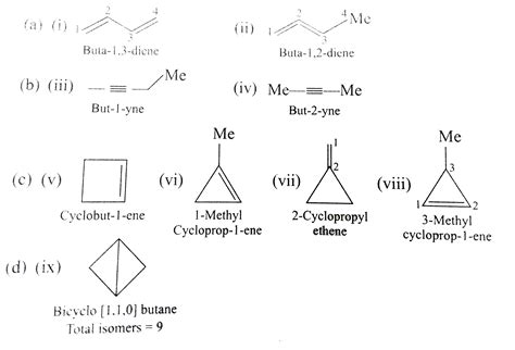 C4h6 Isomers List