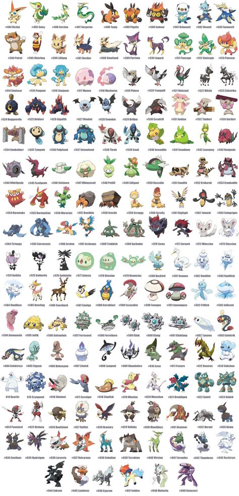 All pokemon from gen 5 (Black\White 1-2) Pokemon Zoroark, Pokemon ...