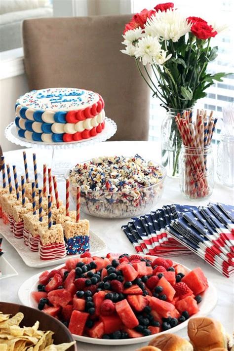 50 Best Fourth of July Party Ideas for 2022