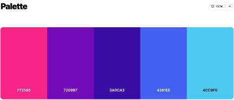 Seaborn Color Palettes and How to Use Them | Noga H. Rotman