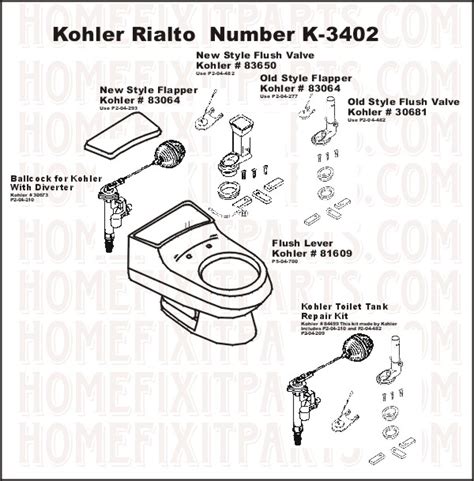 How To Remove Kohler Rialto Toilet Seat - Velcromag