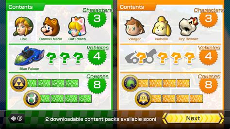 More Mario Kart 8 update/DLC screenshots - Nintendo Everything