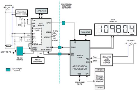 Digital Energy Meter Circuitry - Satyam Singh | Tealfeed