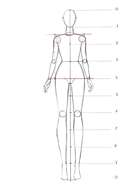 10 bước vẽ phác thảo dáng người trong thiết kế thời trang - Tài Liệu Điện Tử