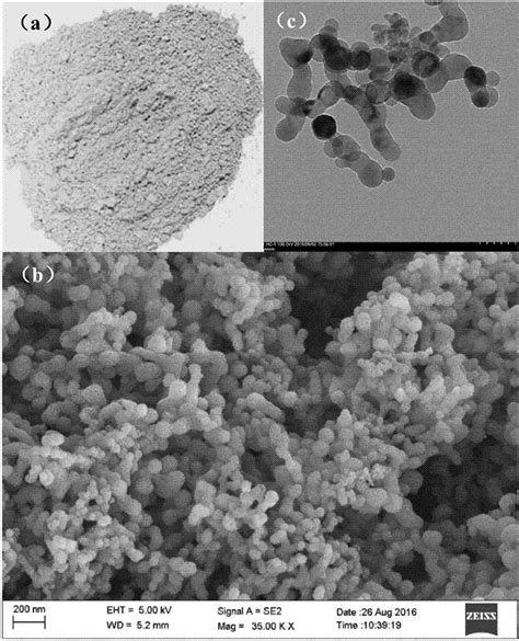 Flexible cathode material of lithium ion battery and preparation method of flexible cathode ...