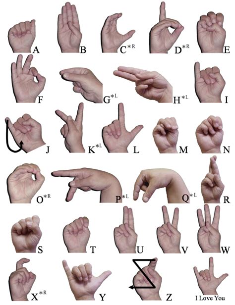 A Brief History of Sign Language Interpretation – The National Museum ...