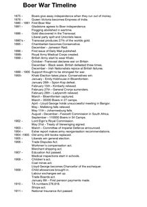 Boer War Timeline - Document in A Level and IB History