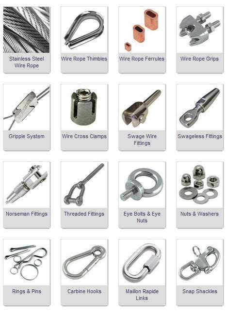 Rigging Equipment and Fittings | Werkzeug für holzarbeiten, Werkstadt ...