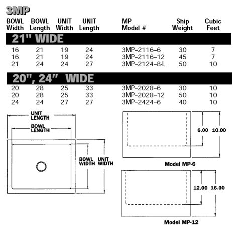 Janitor Closet Size | Dandk Organizer