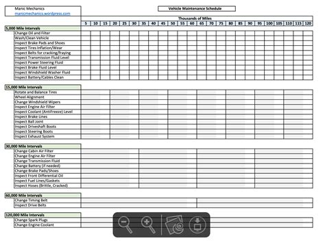 Simple Owner-Friendly Maintenance Schedule Document - Maintenance/Repairs - Car Talk Community