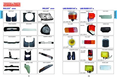 Toyota Body Parts Catalog, Head Lamp, Rear Lamp, Bumper, Grille, Fan, Fan Shroud, Wiper Tank ...