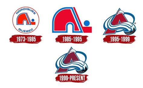 Colorado Avalanche Logo | Symbol, History, PNG (3840*2160)