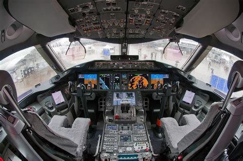 Career as an Airline Pilot | GoGetFunding