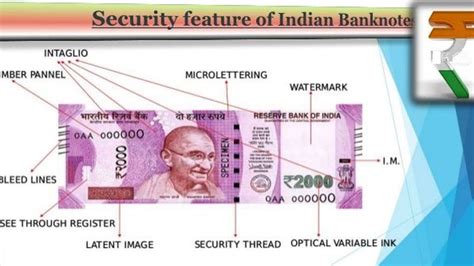 What are the main Security Features of the Currency Notes of India?