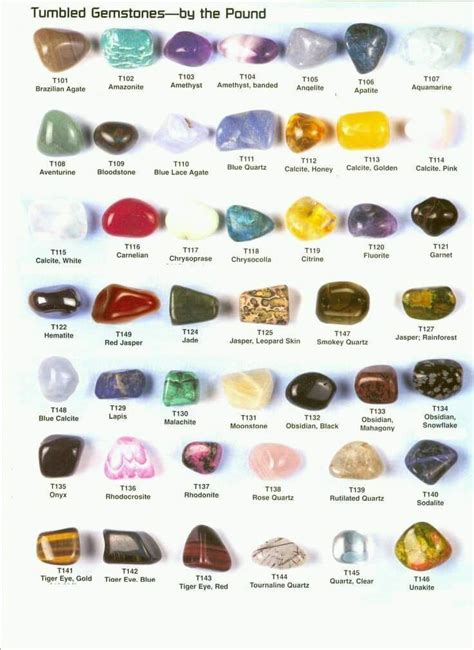 Tumbled stones | Stones and crystals, Rocks and minerals, Minerals and gemstones