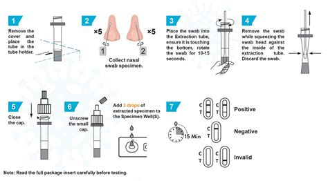 All Test SARS-COV-2 Antigen Rapid Test Single (Nasal Swab) (Short dated Jan 2024) | Heathershaw's