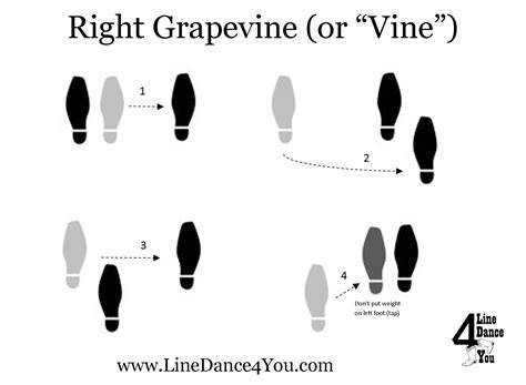 Step of the week: Grapevine (or “Vine”) – LineDance4You