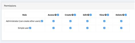 CRUD Menu Roles and Permissions - QuickAdminPanel.com Docs