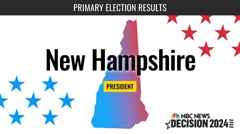 New Hampshire Primary 2024 Polls Today News - Fleur Jessika