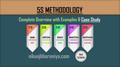 5s Standardize Examples