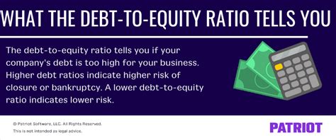 Debt-to-equity Ratio Formula | What it Is, and How to Use it