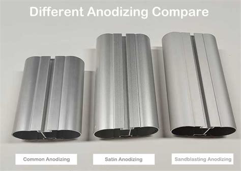 Anodized Aluminum Profiles, Anodized Aluminum Extrusions Manufacturer