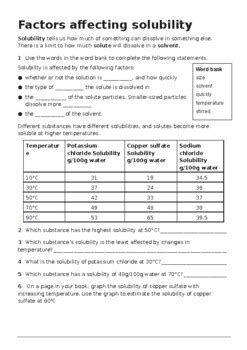 Factors affecting solubility worksheet by ScienceBaby | TpT