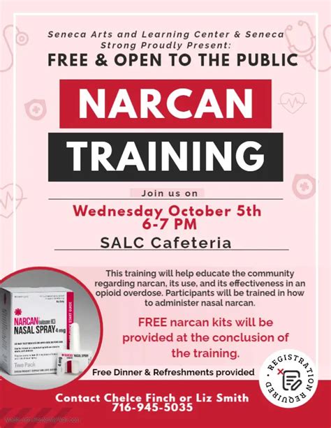 Narcan Training - SNI