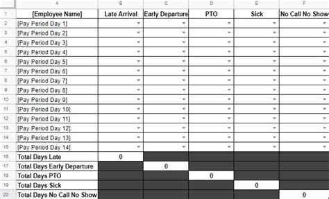 2022 Employee Attendance Template