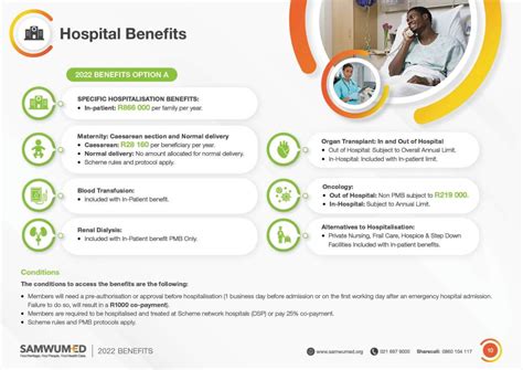 Hospital Benefits - SAMWUMED