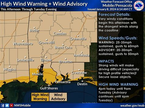 Updated severe weather warnings for Baldwin County - Gulf Coast Media