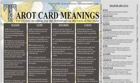 Tarot Card Combinations Meanings - Introduction to tarot card ...