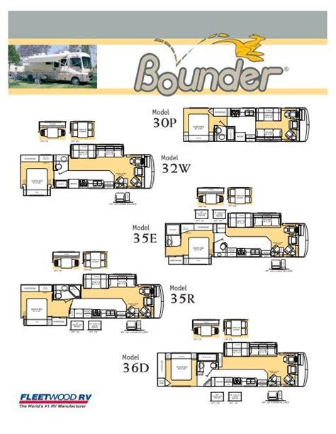 2003 Fleetwood Bounder Floor Plans | Review Home Co